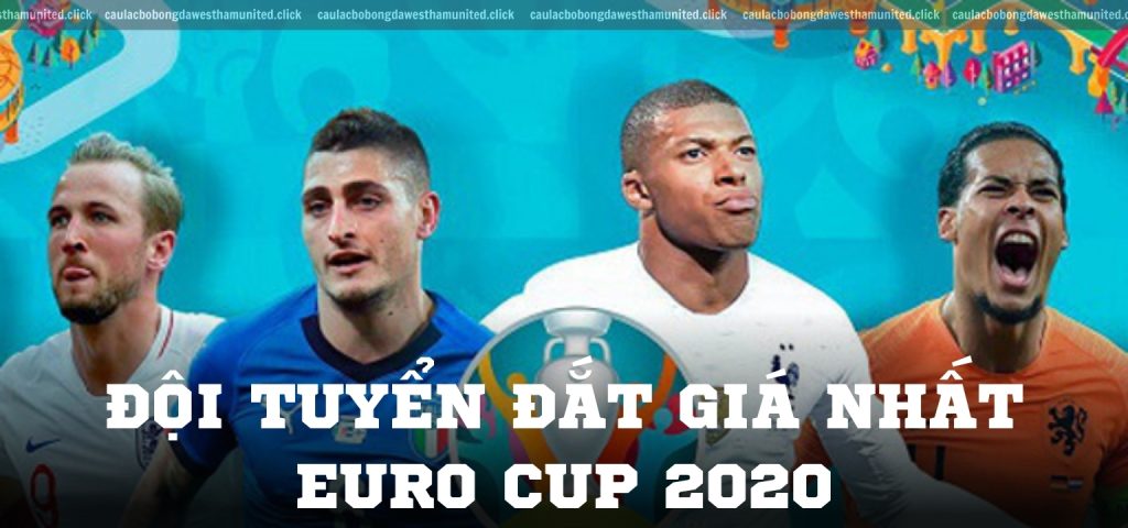 Đội tuyển đắt giá nhất Euro Cup 2020